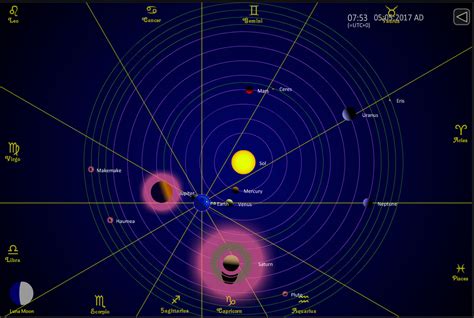 current planetary positions map